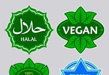 Carne Halal y Kosher y el problema de los “derechos” carne halal kosher