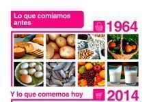 25 Gramos, campaña por el control de la venta y publicidad del azúcar los alimentos mas comprados