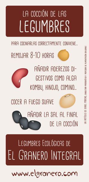 cocción de las legumbres