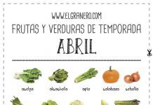 Frutas y verduras de temporada: abril frutas verduras meses abr