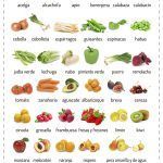frutas verduras meses may