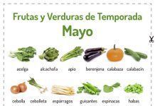 Fruites i verdures de temporada: maig frutas verduras meses may