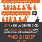 infografico ciberaccion