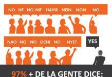 Ciberacción: el Parlamento Europeo tiene que pronunciarse sobre el TTIP infografico ciberaccion