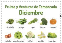 Frutas y verduras de temporada: diciembre frutasverduras dic