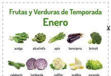 Frutas y verduras de temporada: enero 1ene saborear frutasverduras ene