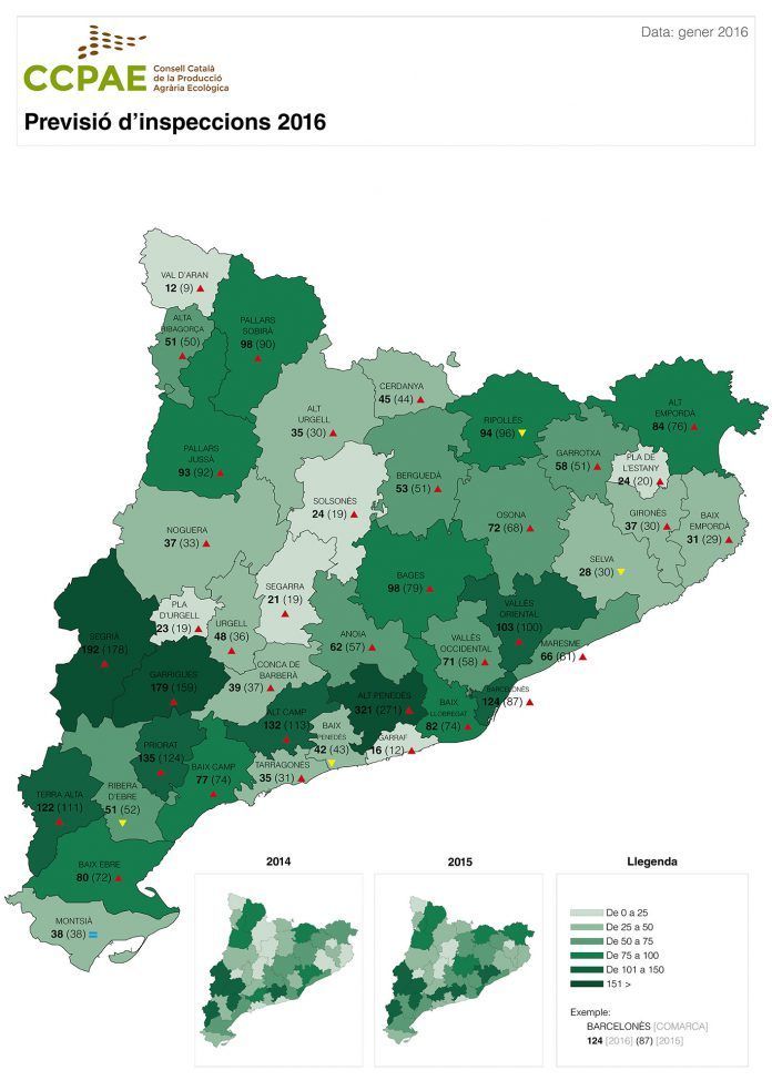 noticia 20160122 previsio inspeccions ccpae 2016 gran