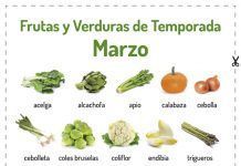 Frutas y verduras de temporada: marzo frutas verduras meses mar