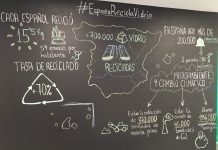 Los españoles reciclaron 7 de cada 10 envases de vidrio en 2015 mural ecovidrio est 2015