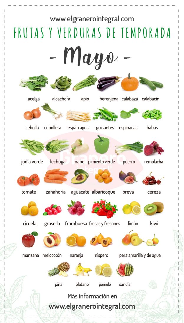 frutas y verduras de temporada mayo