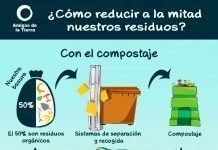 Lluita contra la desertificació i la sequera: el compostatge com a solució compostaje
