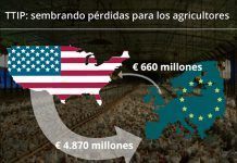 TTIP “Es una amenaza para la democracia” TTIP Y AGRICULTURA