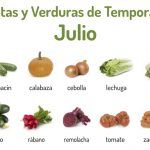 Frutas y verduras de temporada Julio