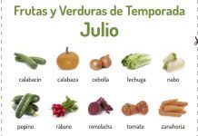 Fruites i verdures de temporada: juliol
