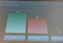 Las Cortes Valencianas también quieren un Sistema de Depósito que acabe con latas y botellas abandonadas sddr
