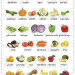 frutas verduras octubre 700×1285