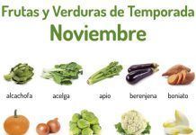 Frutas y verduras de temporada: noviembre frutas verduras meses nov face