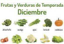 Frutas y verduras de temporada: diciembre frutasverduras dic web