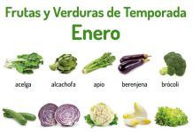 Fruites i verdures de temporada: gener Frutas y verduras de temporada enero