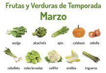 Frutas y verduras de temporada: marzo temporada17 marzo