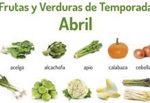 Fruites i verdures de temporada: abril frutas verduras abril 17