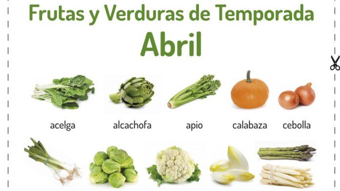 frutas verduras abril 17
