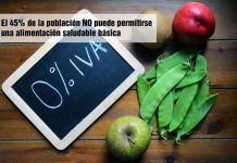 Campaña para eliminar el IVA de los alimentos saludables IVA alimentos saludables IVA aliments saludables