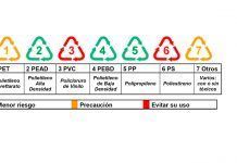 Envasos en Cosmètica: Bisfenol-A en els meus cosmètics Econaturals? envases en cosmética bisfenol a envasos en cosmètica