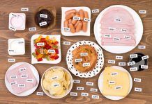 Química en los Alimentos I: aditivos alimentarios Química en los Alimentos I: aditivos alimentarios
