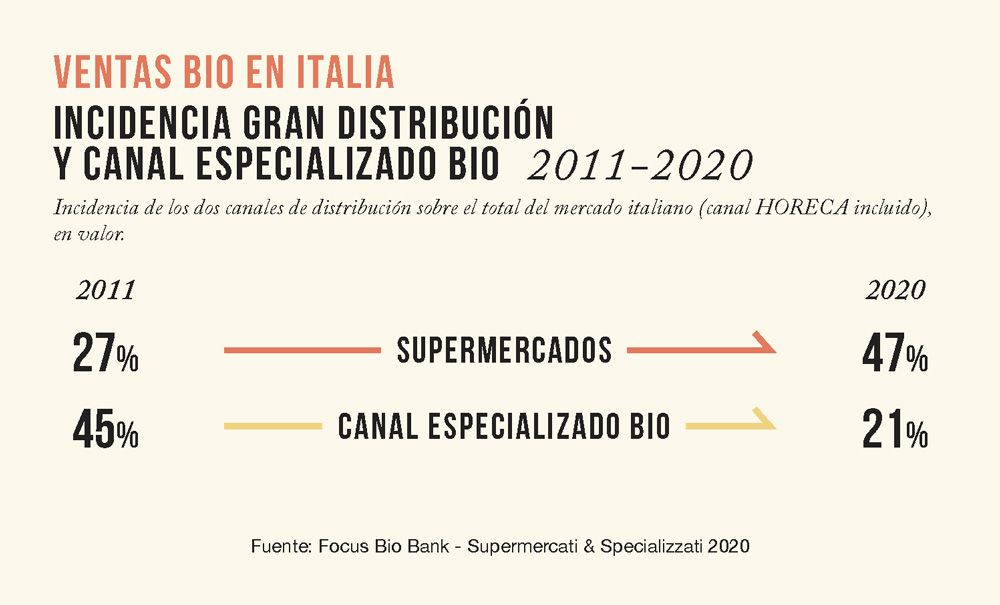 El-tren-verde-BIO-en-Italia