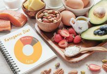 Dieta keto: avantatges i riscos de la dieta cetogénica keto