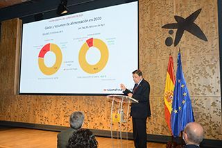 informe anual alimentació