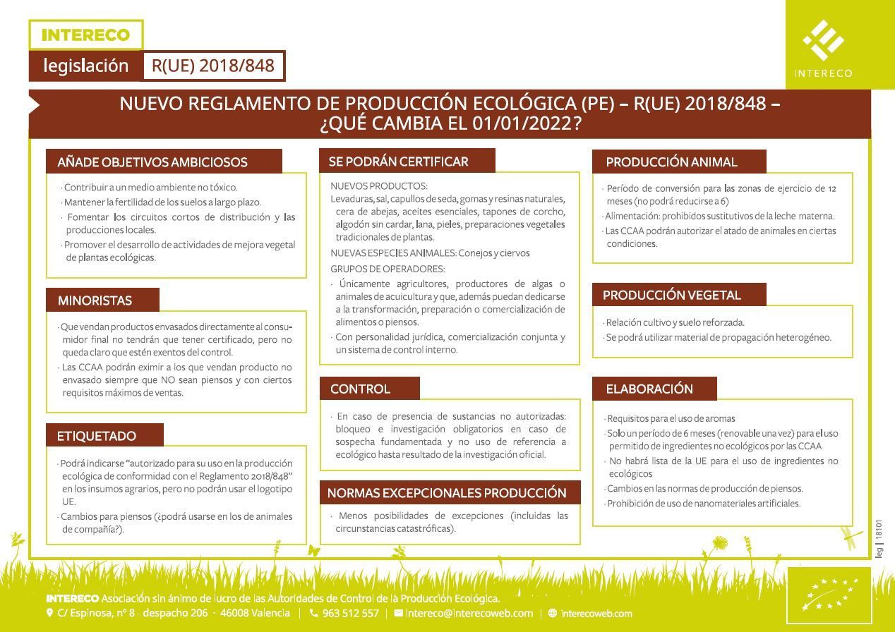 nuevo-reglamento-ue-cambios-intereco