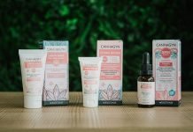 WeBotanix lanza la primera línea para el cuidado de la salud sexual a base de cannabis y CBD Cannagyn