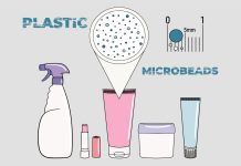 Stop als microplàstics afegits microplásticos