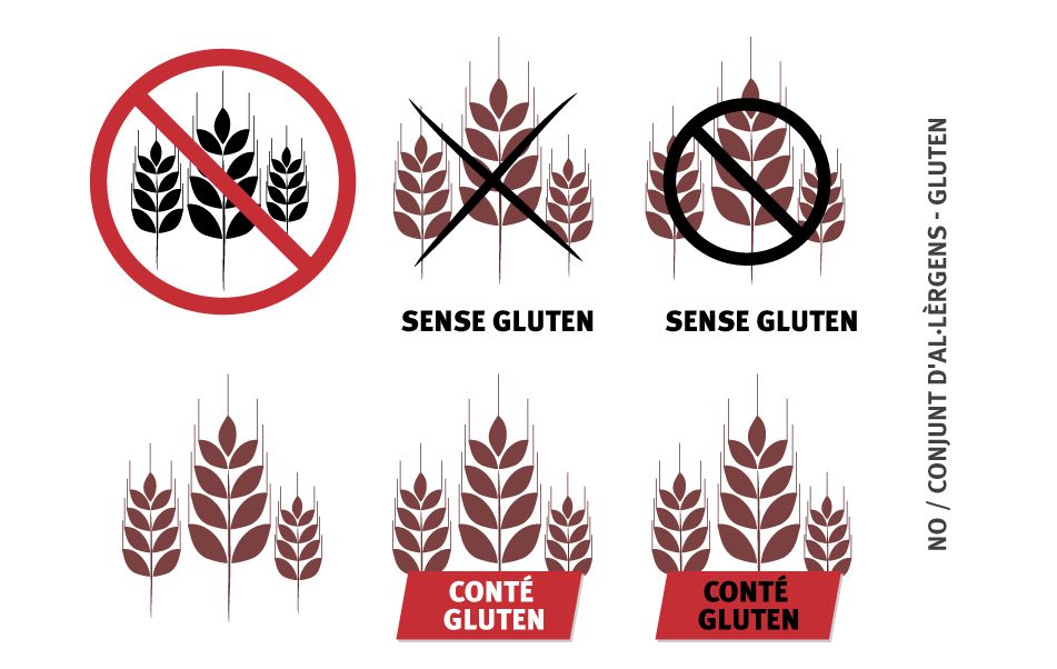 Gluten i aliments ecològics