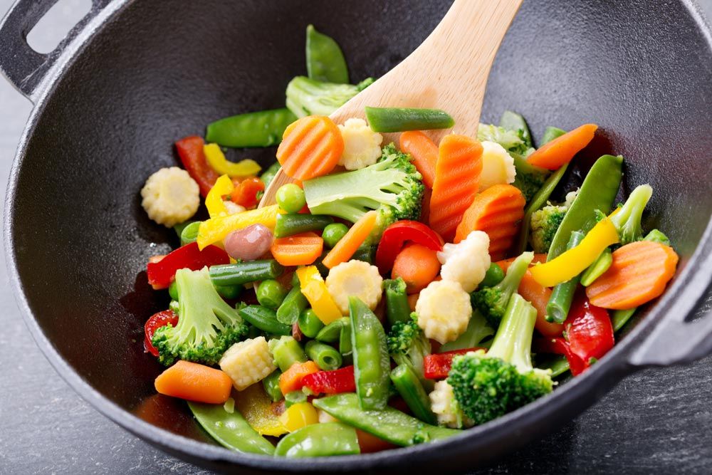 wok