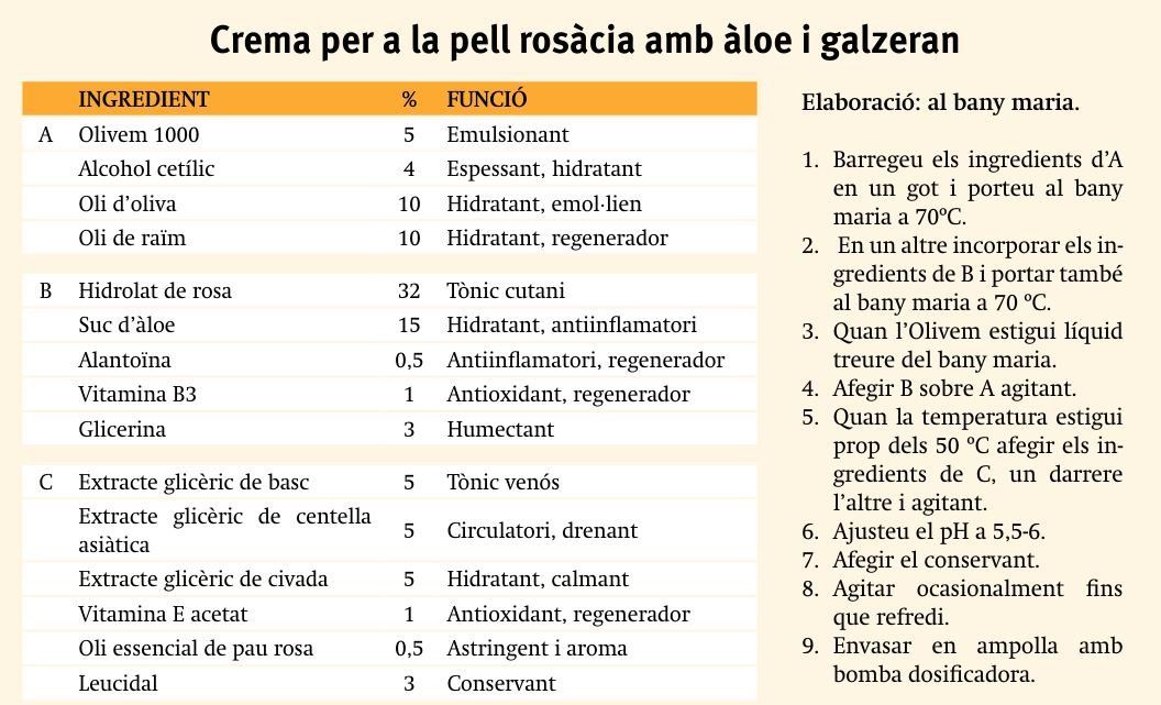 crema rosacia