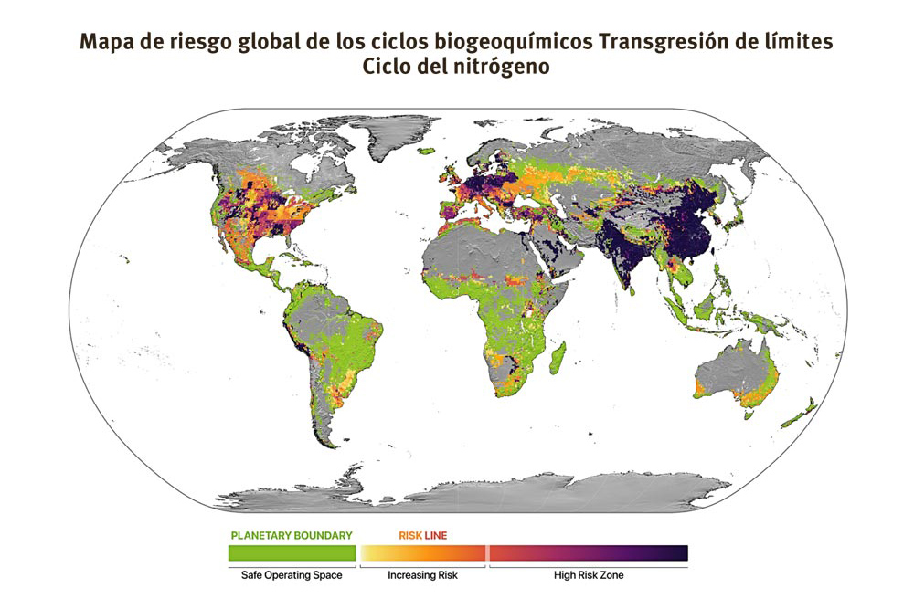 Test de Salud Planetaria
