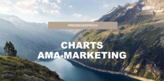 Austria: Organic market on the rise – consumers are increasingly opting for increasingly opting for sustainable food again AMA
