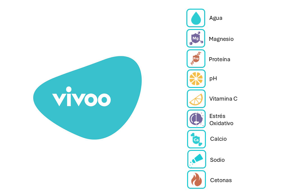 vivo parametros logo
