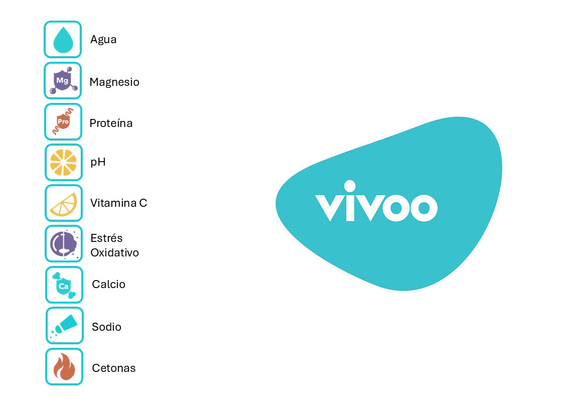 Vivoo