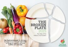 Dietary inequalities worsen as healthier foods soar in price Dietary inequalities