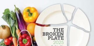 Dietary inequalities worsen as healthier foods soar in price Dietary inequalities