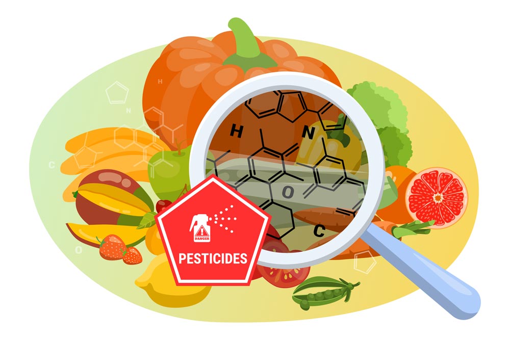Ús de pesticides
