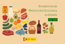 Espanya es consolida com a primer país europeu en superfície de producció ecològica, amb gairebé tres milions d’hectàrees