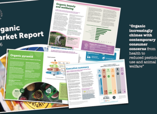UK organic market nudges £4 billion as sector outperforms conventional again Organic Market Report