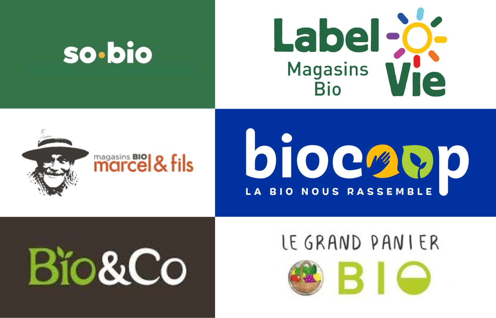 Productes web