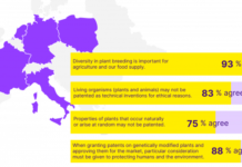 80 percent of European citizens say NO to patents on seeds