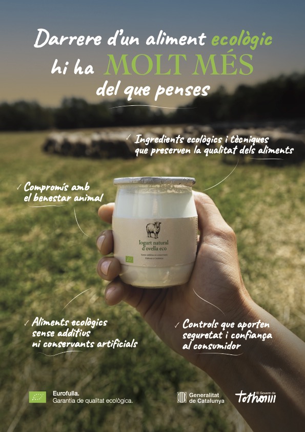 Yogur